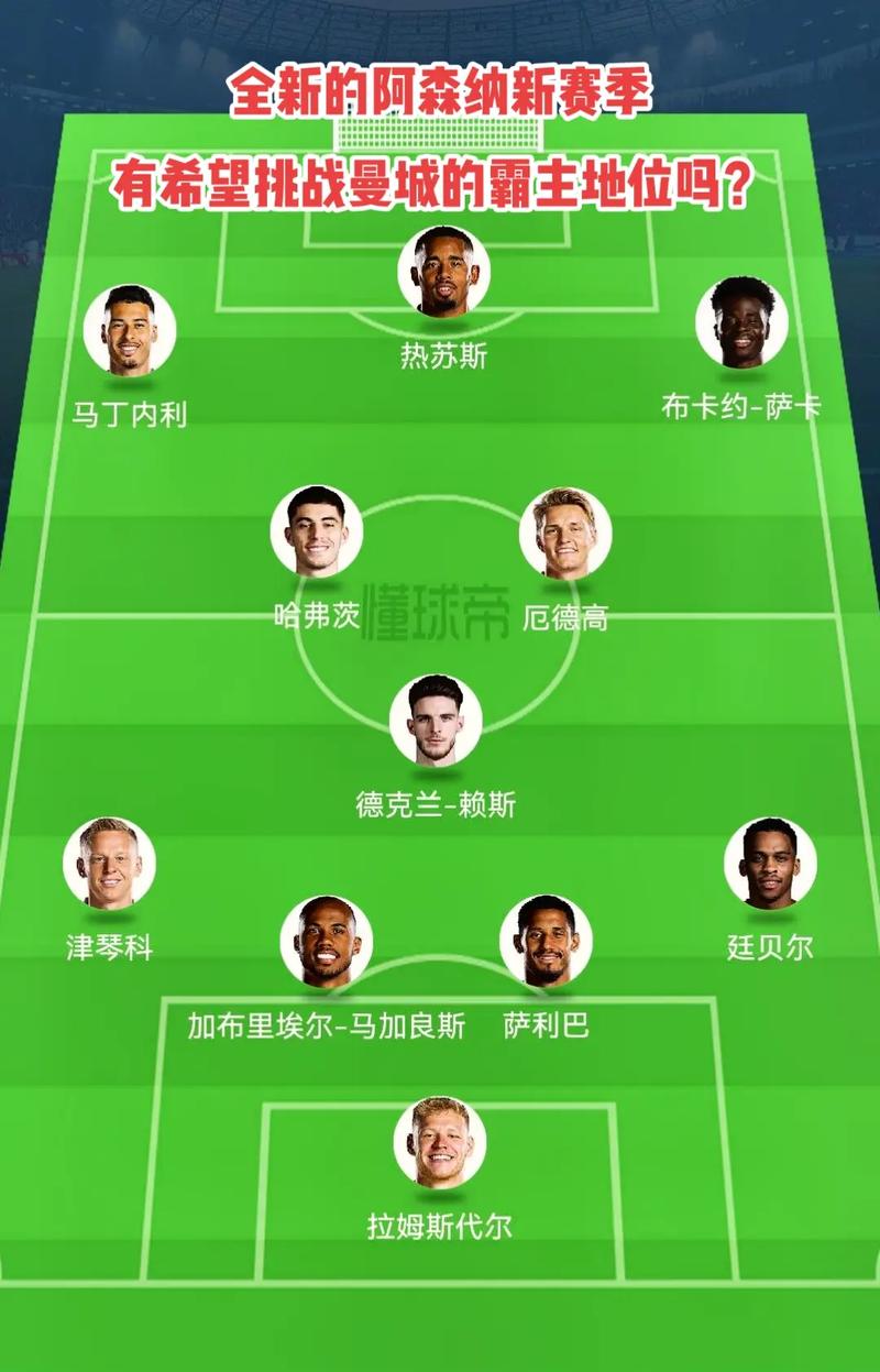 强度