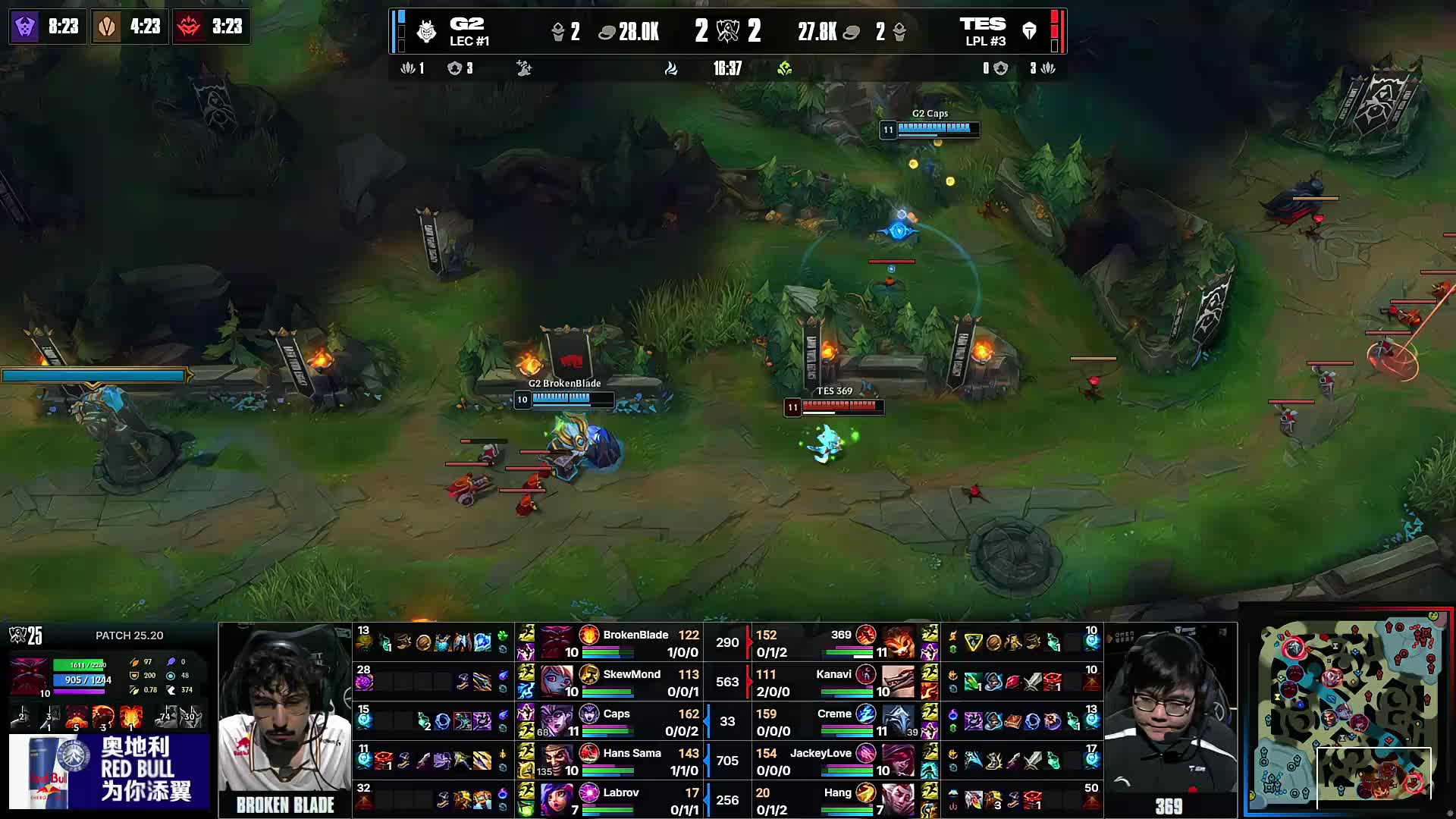 VCT 2025： 美洲阶段 2 小组赛前 10 名选手